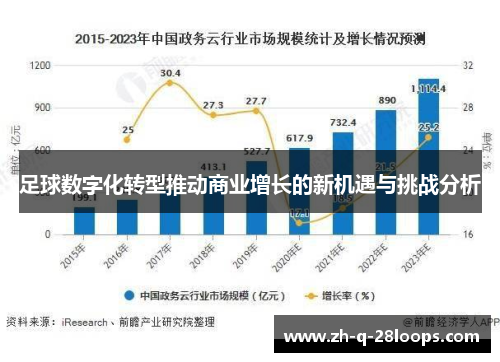 足球数字化转型推动商业增长的新机遇与挑战分析