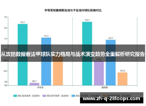 从攻防数据看法甲球队实力格局与战术演变趋势全面解析研究报告