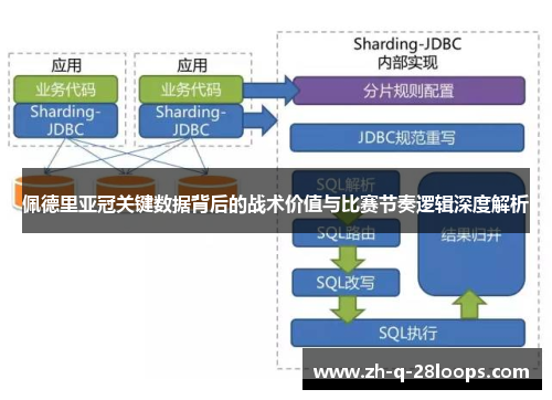 佩德里亚冠关键数据背后的战术价值与比赛节奏逻辑深度解析 佩德里亚冠关键数据背后的战术价值与比赛节奏逻辑深度解析
